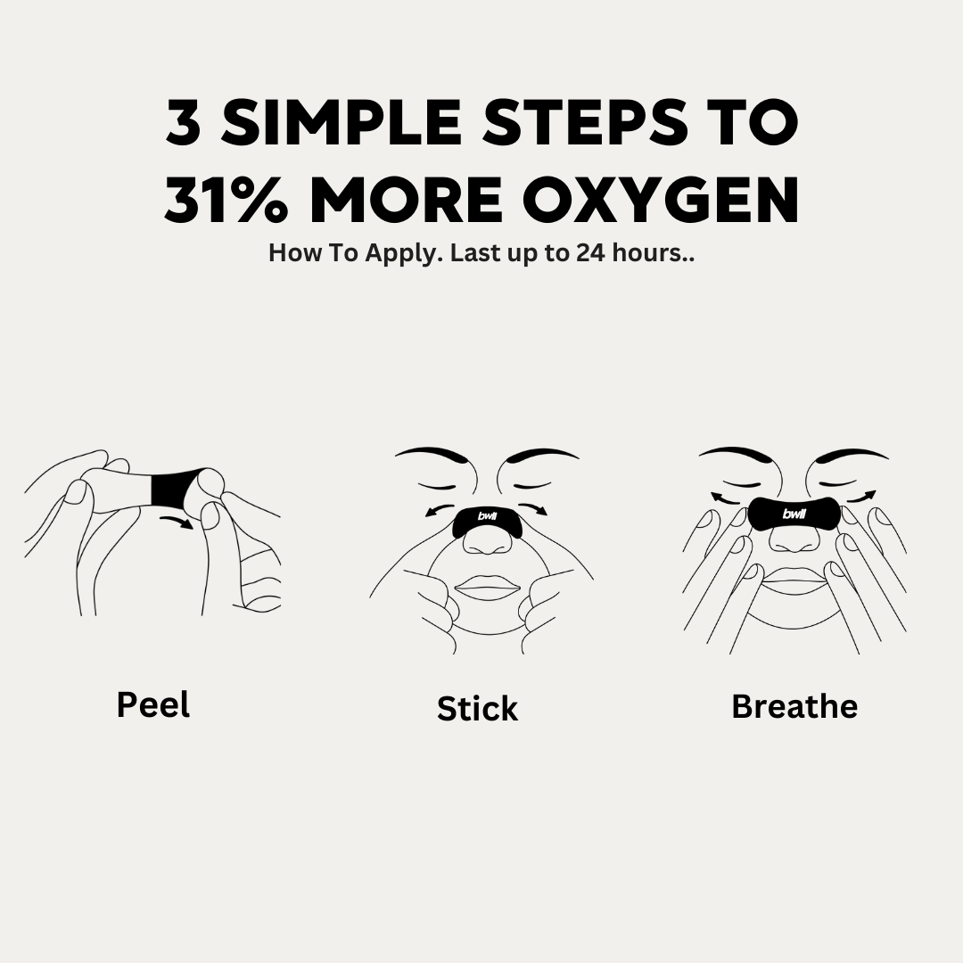 Breathe Well Nasal Strips