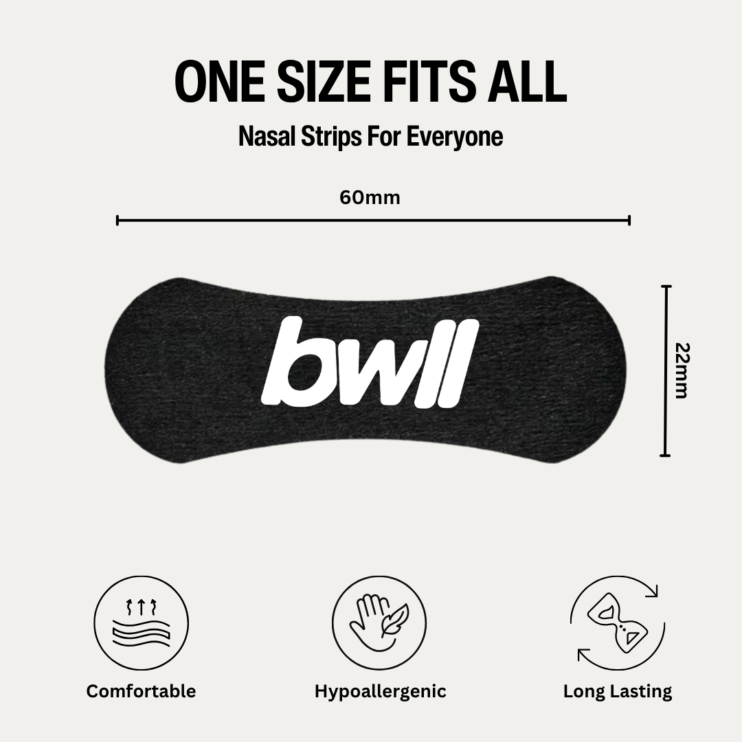 Breathe Well Nasal Strips