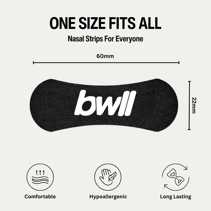 Breathe Well Nasal Strips