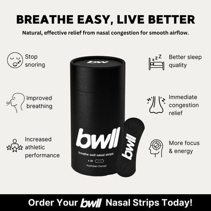 Breathe Well Nasal Strips