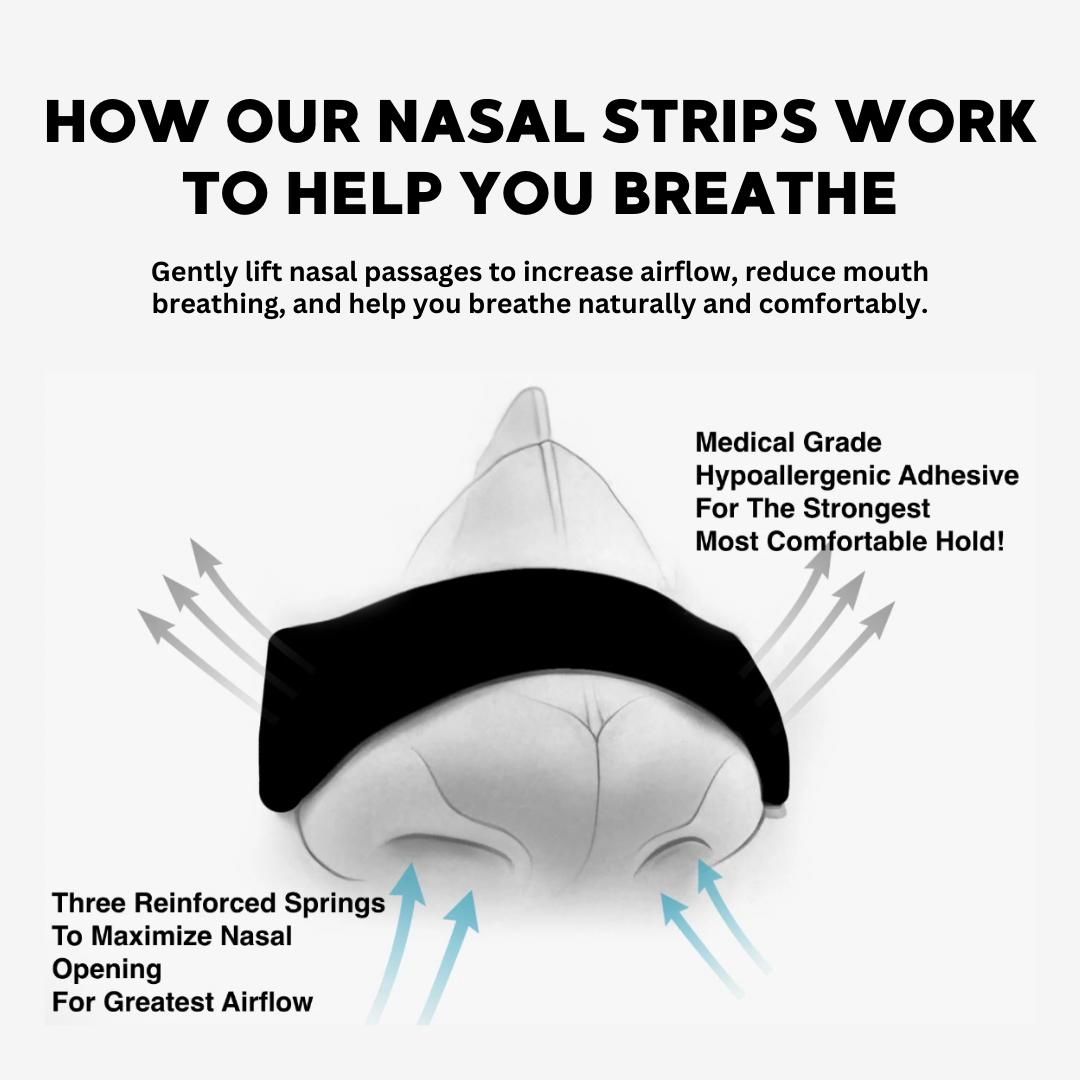 Breathe Well Nasal Strips