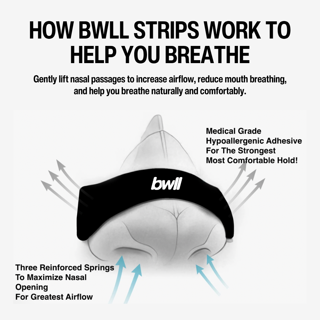 Breathe Well Nasal Strips