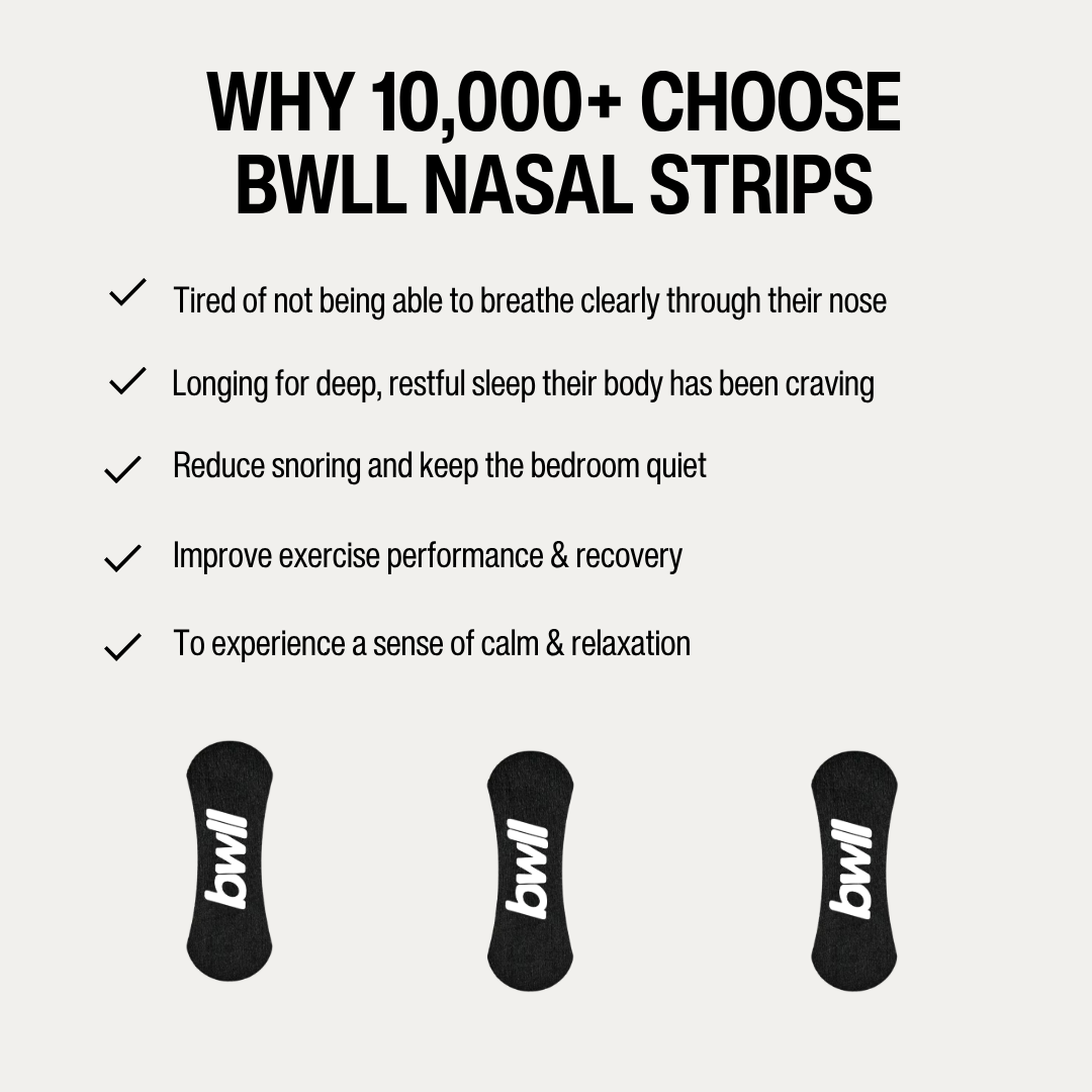 Breathe Well Nasal Strips