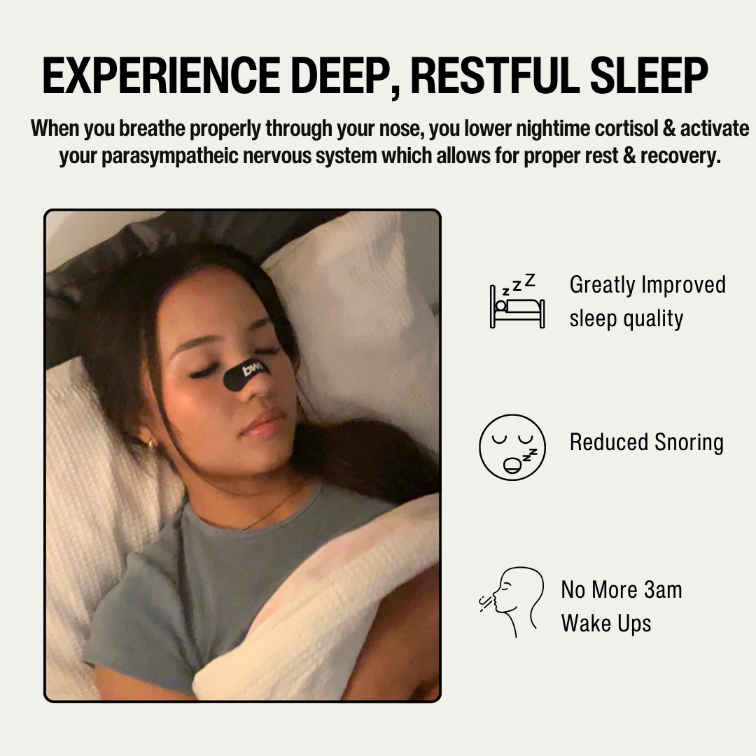 Breathe Well Nasal Strips